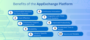salesforce appexchange benefits