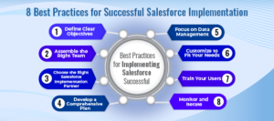 salesforce implementation partners