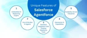 salesforce agentforce features