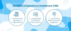 health cloud in salesforce 