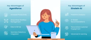 Agentforce vs Einstein AI