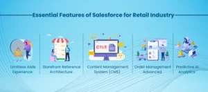Salesforce for Retail Industry 