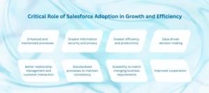 Benefits of Salesforce adoption 