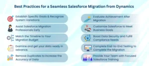 Seamless Salesforce Migration