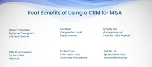 Best CRM for business 