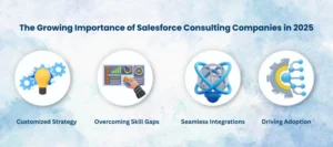 Salesforce Consulting Companies