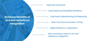 Benefits of Jira and Salesforce