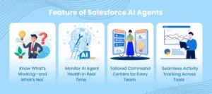 Feature of Agentforce 3