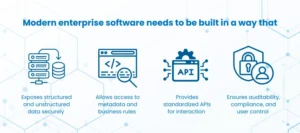 Designing for Intelligence