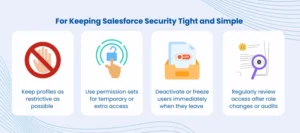 Salesforce Security Tight and Simple