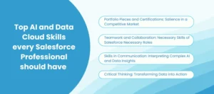AI and Data Cloud Skills 