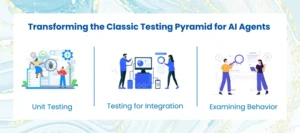 batch testing AI agents 