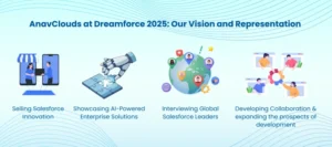 AnavClouds at Dreamforce 2025