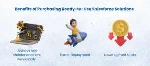 Benefits of Ready-to-Use Salesforce Solutions