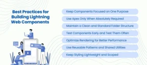 Building Lightning Web Components