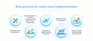 sales cloud Implementation